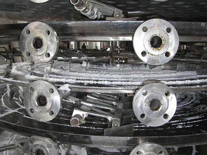 PLG��ʽ�����