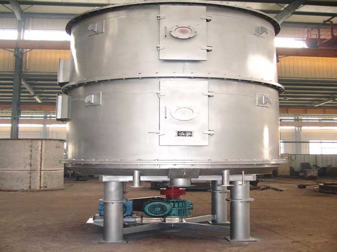 PLG��ʽ�����